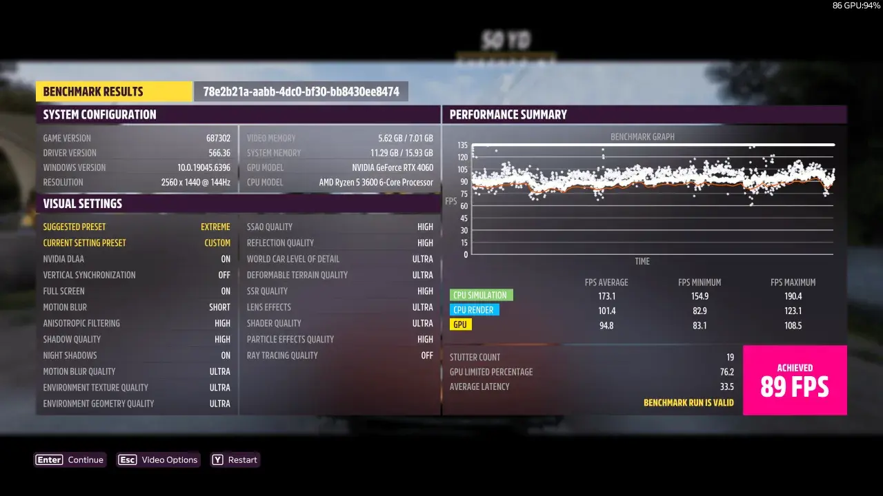 Benchmark-Ergebnisse: hardwarebeschleunigte GPU-Planung zeigt 89 FPS im Spiel. RTX 4060, Ryzen 5 3600.