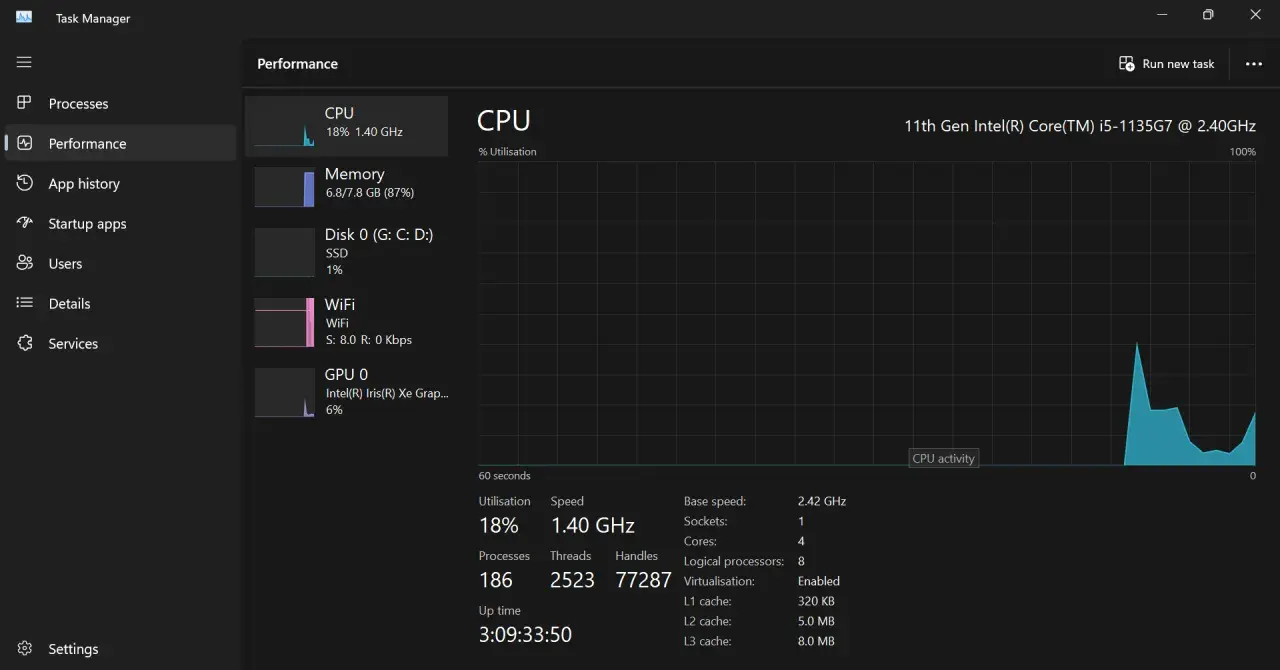 Windows Task Manager zeigt CPU-Auslastung, Speicher, Festplatte und GPU. Der "Up time" beträgt 3:09:33:50.