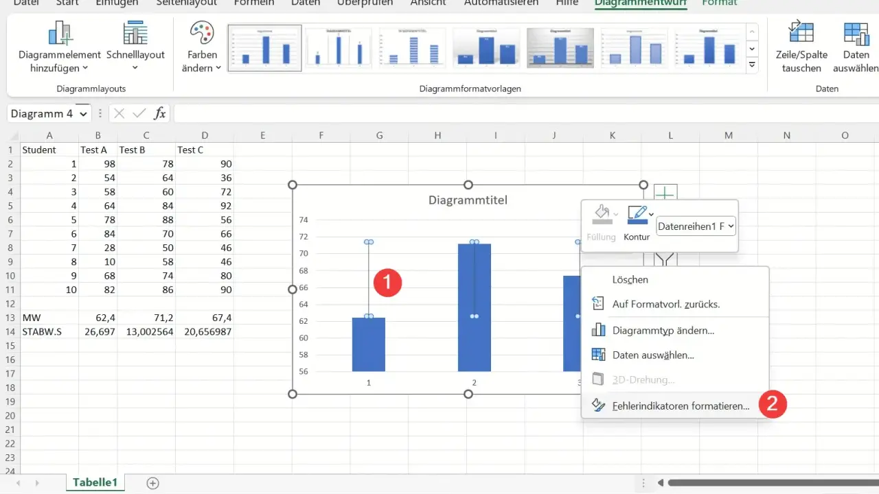 Excel-Diagramm mit Balken, die Testergebnisse zeigen. Ein Kontextmenü mit Optionen wie "Löschen" und "Diagrammtyp ändern" ist geöffnet.