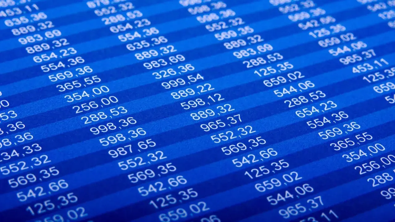 Excel-Tabelle mit Zahlenreihen, die an eine Finanzanalyse erinnern. Wenn NV dann 0.