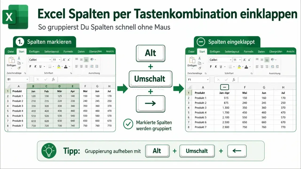 Excel-Tabelle: Spalten markieren, dann Alt+Umschalt+Pfeil rechts für eine Excel Gliederung erstellen.