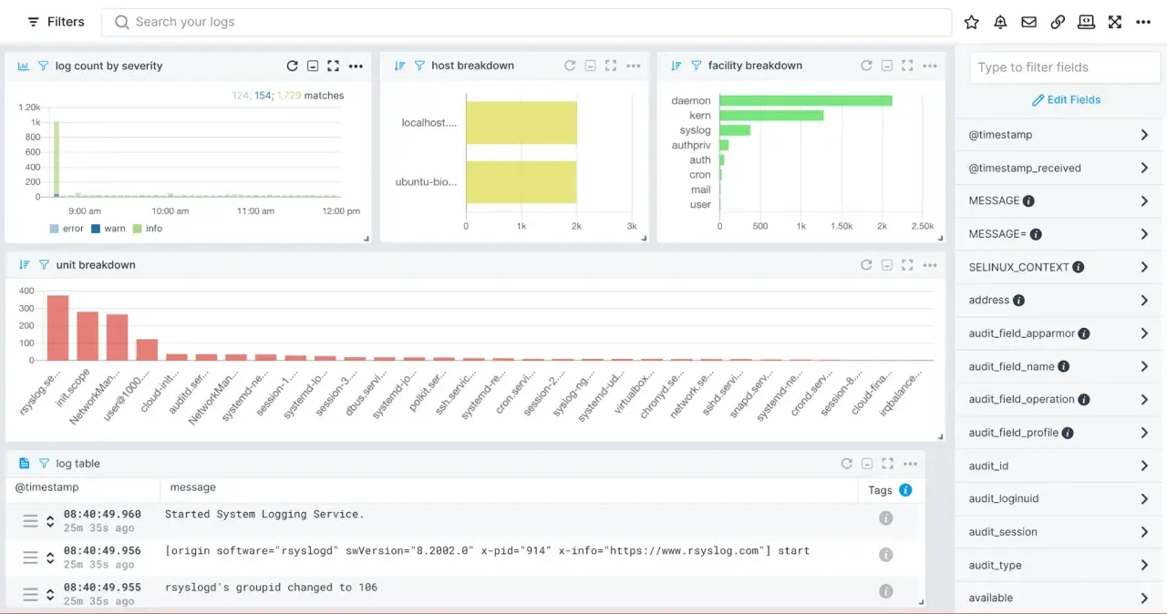 Ein Log-Viewer mit Diagrammen zur Schwere, Host- und Facility-Aufschlüsselung sowie einer Log-Tabelle.