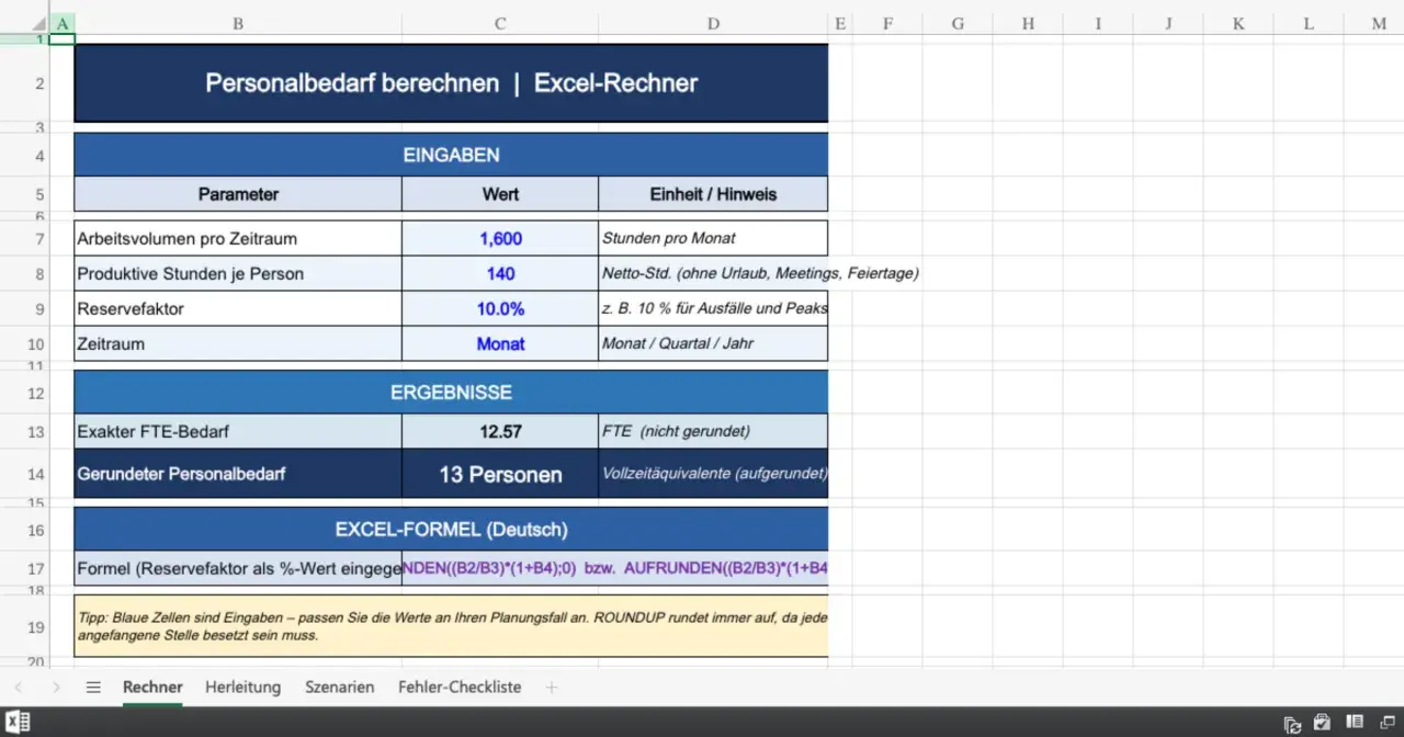 Excel-Tabelle zur Personalbedarfsberechnung mit Formeln. Zeigt Eingaben wie Arbeitsvolumen und Ergebnisse wie FTE-Bedarf.