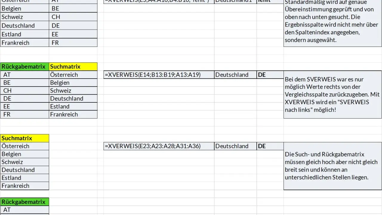 Tabellen zeigen Beispiele für die XVERWEIS-Funktion in Excel, die einen "SVERWEIS nach links" ermöglicht.