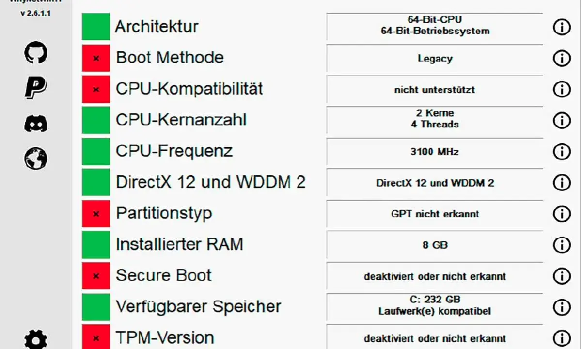 Windows 11 Kompatibilitätstest zeigt, dass die CPU (Intel Core i3-4160T) nicht vollständig unterstützt wird.