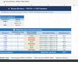 Excel-Tabelle zeigt Bonusberechnung für Mitarbeiter. Die excel wahl für den Bonus hängt von Umsatz und Kundenzufriedenheit ab.