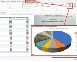 Excel-Diagramm zeigt die Erstellung einer Pivot-Tabelle mit Containerumschlag nach Ländern.