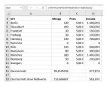 Excel-Tabelle zeigt Umsatzdaten. Die Formel berechnet den **excel mittelwert ohne 0** für die Menge.