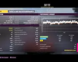 Benchmark-Ergebnisse: hardwarebeschleunigte GPU-Planung zeigt 89 FPS im Spiel. RTX 4060, Ryzen 5 3600.