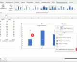 Excel-Diagramm mit Balken, die Testergebnisse zeigen. Ein Kontextmenü mit Optionen wie "Löschen" und "Diagrammtyp ändern" ist geöffnet.