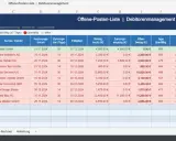 Offene-Posten-Liste in Excel zeigt überfällige Rechnungen, Kunden, Fälligkeitsdaten und Mahnstufen.