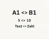 Excel-Beispiele: A1 ungleich B1, 5 ungleich 10, Text ungleich Zahl.