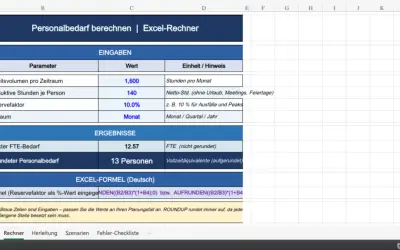 Excel-Tabelle zur Personalbedarfsberechnung mit Formeln. Zeigt Eingaben wie Arbeitsvolumen und Ergebnisse wie FTE-Bedarf.