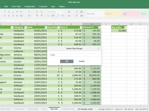 Excel-Tabelle mit bedingter Formatierung für mehrere Bedingungen, die Daten hervorhebt.