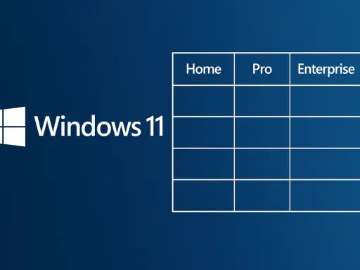 Vergleichstabelle für Windows 11 Versionen: Home, Pro, Enterprise. Hier werden die Unterschiede zwischen den Editionen beleuchtet.