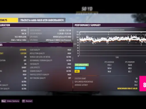 Benchmark-Ergebnisse: hardwarebeschleunigte GPU-Planung zeigt 89 FPS im Spiel. RTX 4060, Ryzen 5 3600.