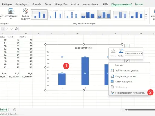 Excel-Diagramm mit Balken, die Testergebnisse zeigen. Ein Kontextmenü mit Optionen wie "Löschen" und "Diagrammtyp ändern" ist geöffnet.