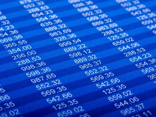 Excel-Tabelle mit Zahlenreihen, die an eine Finanzanalyse erinnern. Wenn NV dann 0.