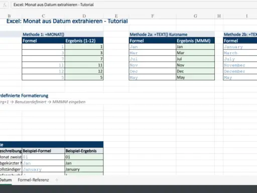 Excel-Tabelle zeigt Methoden zur Erstellung von Zahlenreihen und Datumswerten mit Formeln und Formatierungen.