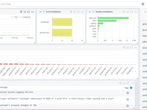Ein Log-Viewer mit Diagrammen zur Schwere, Host- und Facility-Aufschlüsselung sowie einer Log-Tabelle.