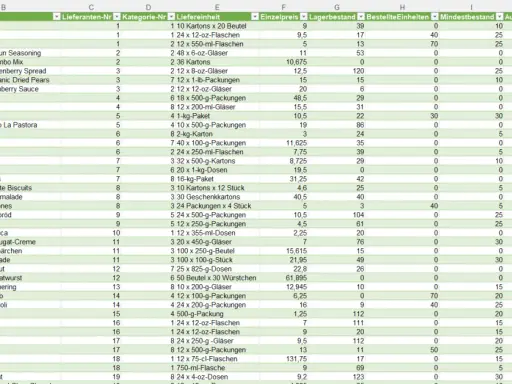 Excel-Bereich mit Artikeln, Preisen und Lagerbestand. Einige Artikel sind als "WAHR" markiert, was auf ihren Auslaufstatus hinweist.