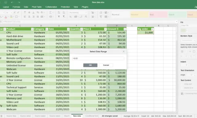Excel-Tabelle mit bedingter Formatierung für mehrere Bedingungen, die Daten hervorhebt.