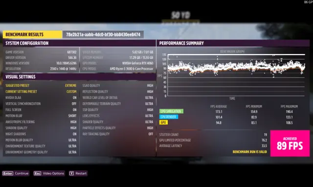 Benchmark-Ergebnisse: hardwarebeschleunigte GPU-Planung zeigt 89 FPS im Spiel. RTX 4060, Ryzen 5 3600.