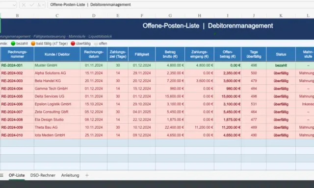Offene-Posten-Liste in Excel zeigt überfällige Rechnungen, Kunden, Fälligkeitsdaten und Mahnstufen.