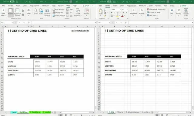 Excel-Liste mit Webanalyse-Daten für 2018-2021. Die Tabelle zeigt Besuche, Besucher, Seitenaufrufe und Events.