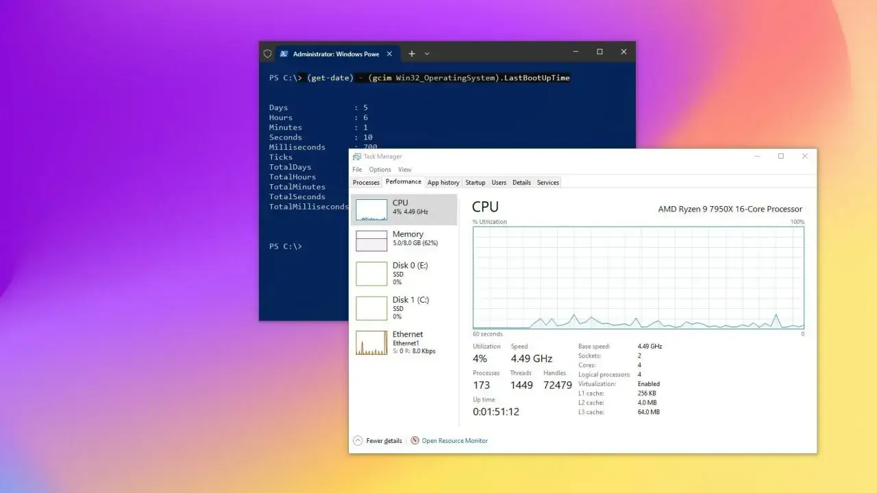 Windows Task Manager zeigt den Uptime von 5 Tagen, 6 Stunden und 1 Minute an.