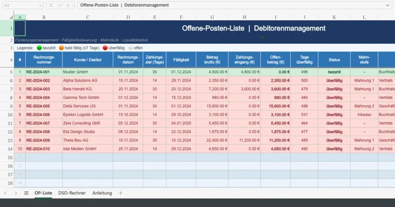 Offene-Posten-Liste: Übersicht über offene Rechnungen, Fälligkeiten und Mahnstufen. Die Excel-Liste zeigt Debitorenmanagement-Daten.