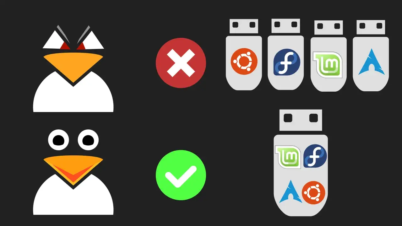 Ventoy Anleitung: Mehrere Linux-ISOs auf einem USB-Stick mit Ventoy. Der obere Pinguin zeigt ein rotes Kreuz, der untere einen grünen Haken.