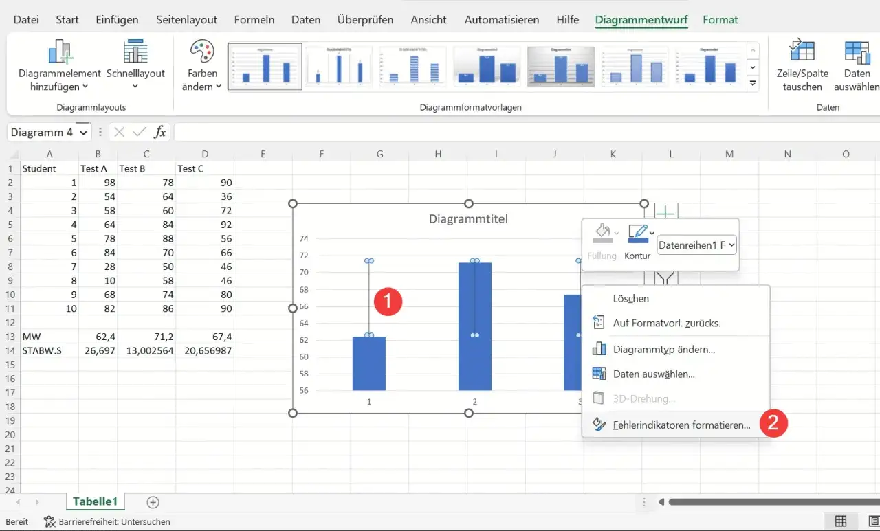 Excel-Diagramm mit Datenreihen, die mit dem Stichwort 