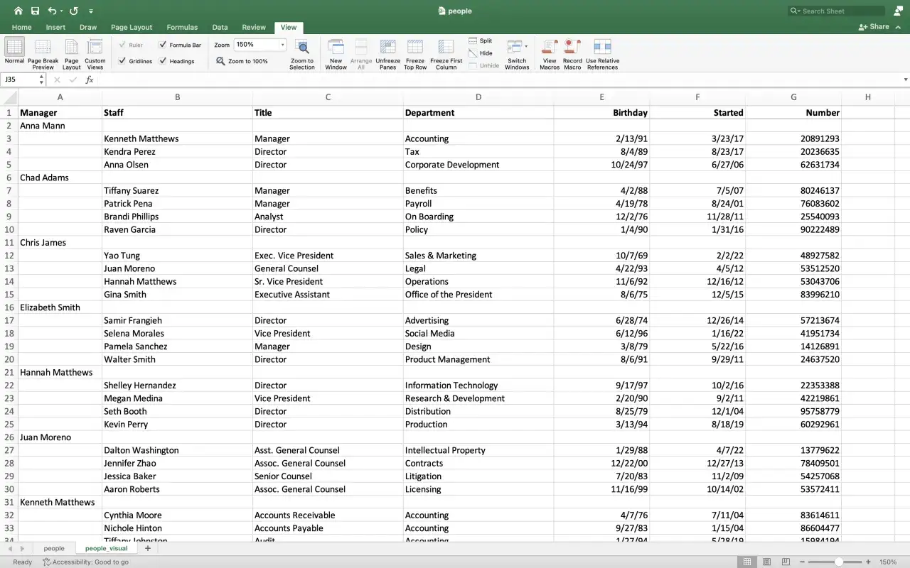 Excel-Bereich mit Mitarbeiternamen, Titeln, Abteilungen, Geburtstagen und Startdaten.