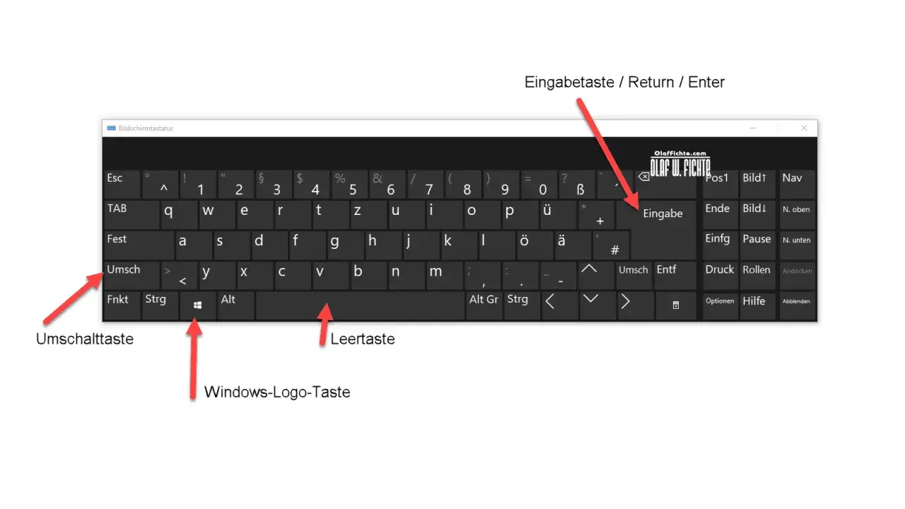 Bildschirmtastatur im Windows-Vollbild-Modus, mit Pfeilen, die auf die Umschalttaste, Windows-Logo-Taste und Eingabetaste zeigen.