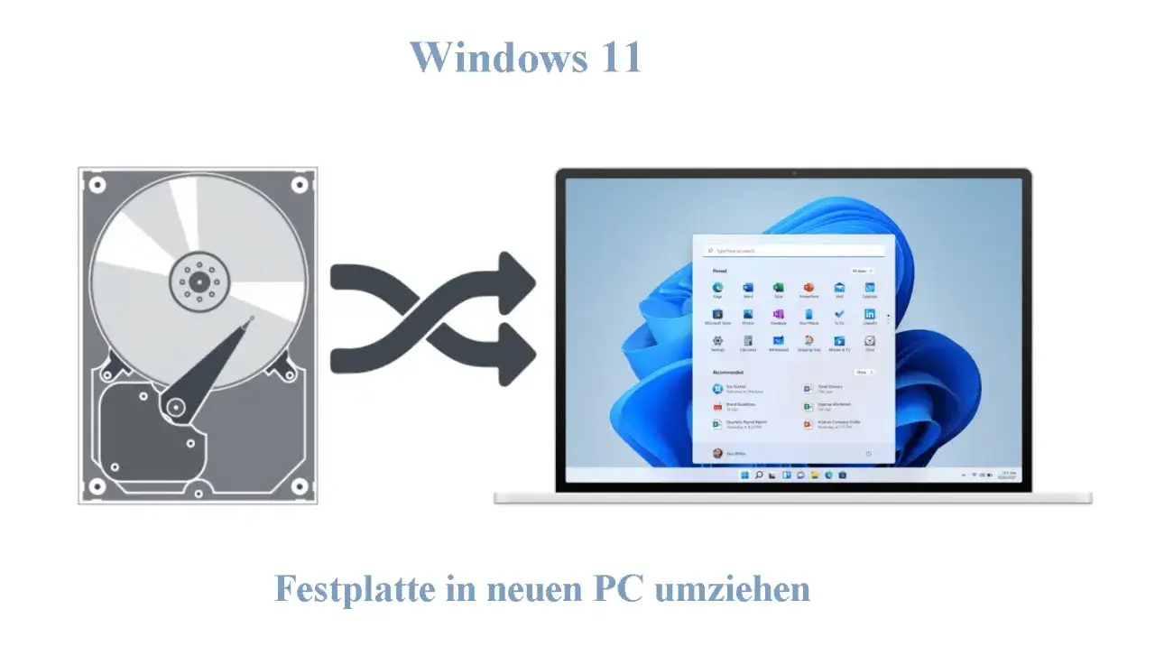 Grafik zeigt eine Festplatte und einen Laptop mit Windows 11. Pfeile deuten auf das Verschieben von Windows 11 auf eine andere Festplatte hin.