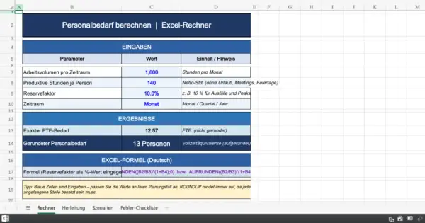 Excel-Tabelle zur Personalbedarfsberechnung mit Formeln. Zeigt Eingaben wie Arbeitsvolumen und Ergebnisse wie FTE-Bedarf.